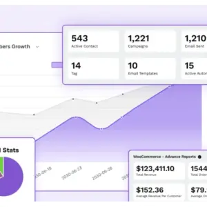 Графики статистики подписчиков и электронной почты